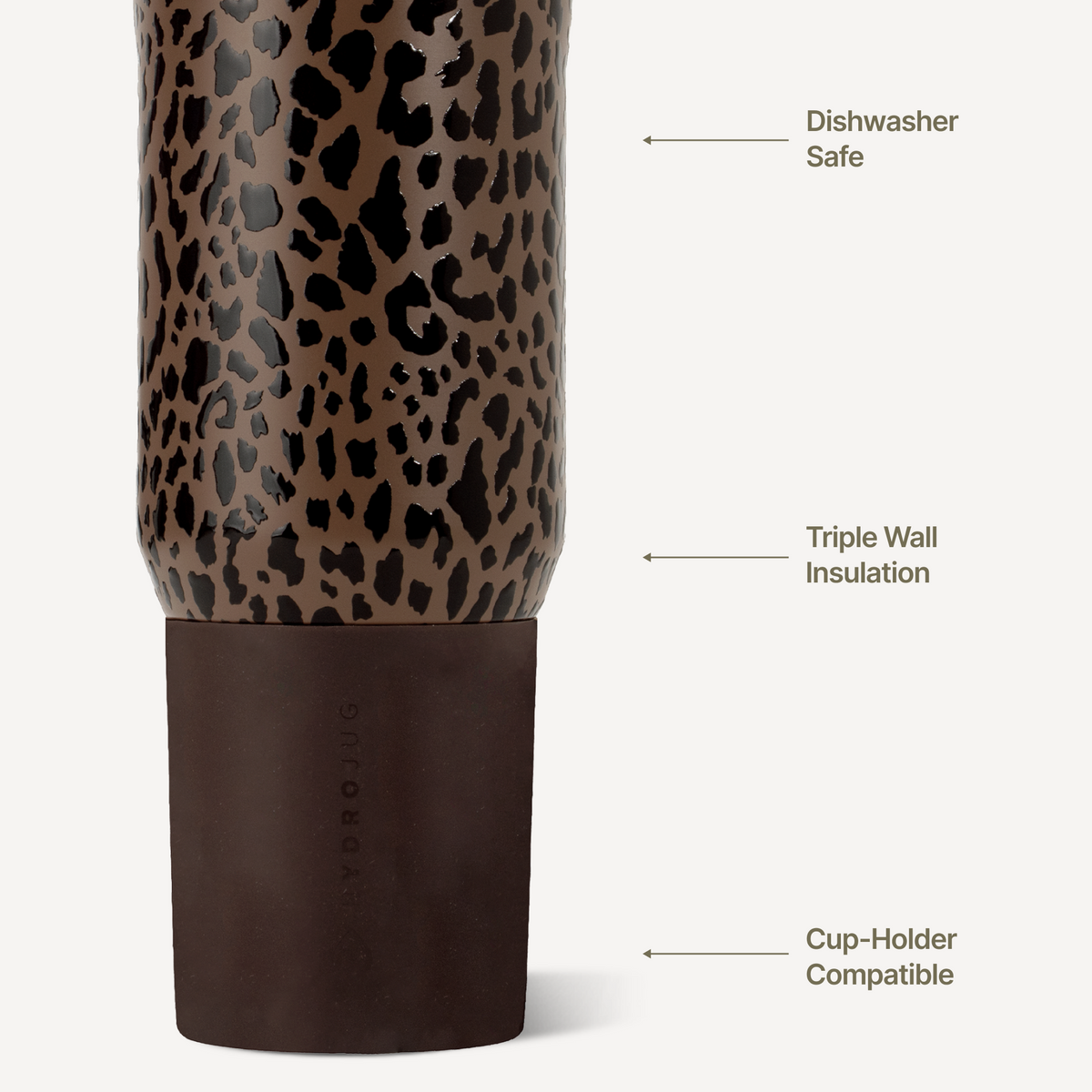brown-leopard-20oz-592ml-v6 Sport20-BrownLeopard-3WPI.png