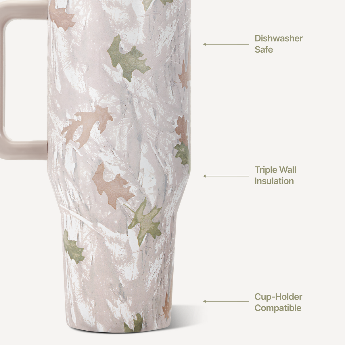 camo-40oz-1183ml-w3 TRVL-Camo-3WPI.png