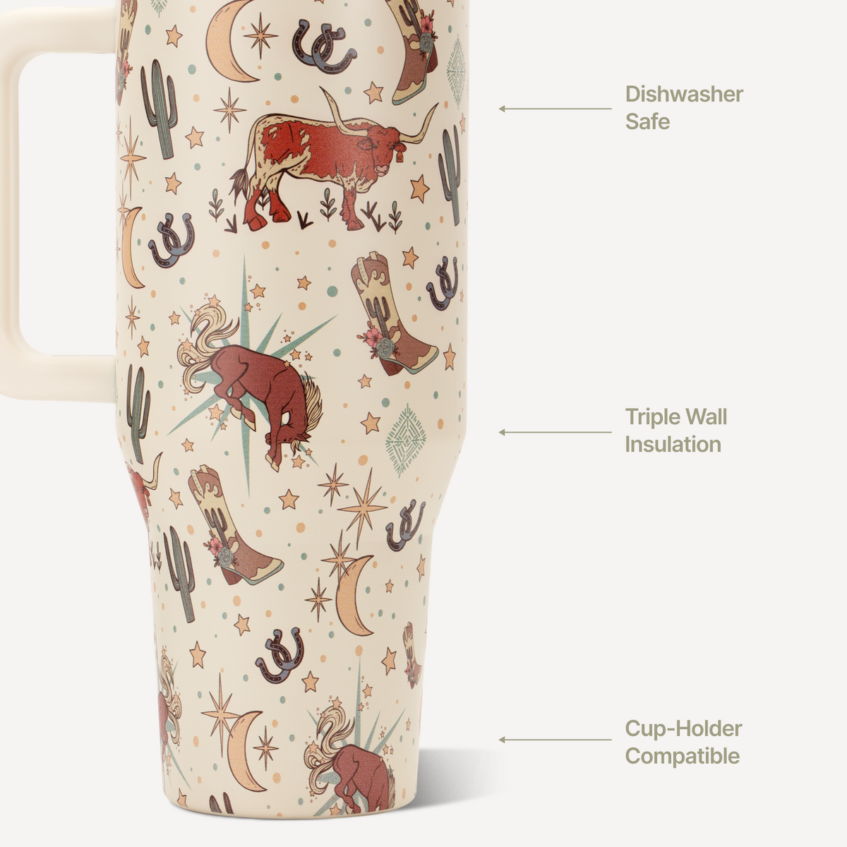 rodeo-32oz-946ml-l0 TRVL32-Rodeo-3-WPI.png